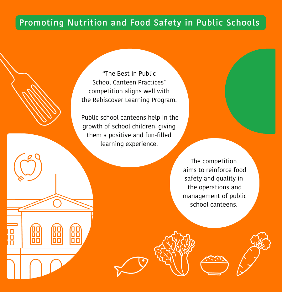 Rebisco and DepEd boost Public School Canteens in Pasay City with Best Practices Competition
