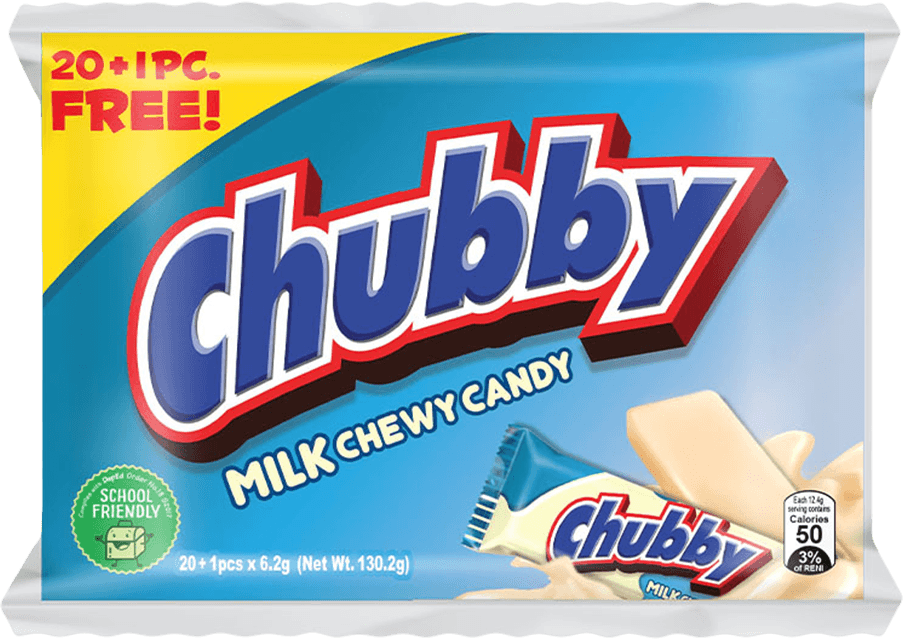 Chubby Milk gallery image 1
